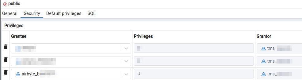 Usage permission on the public schema for the airbyte service account